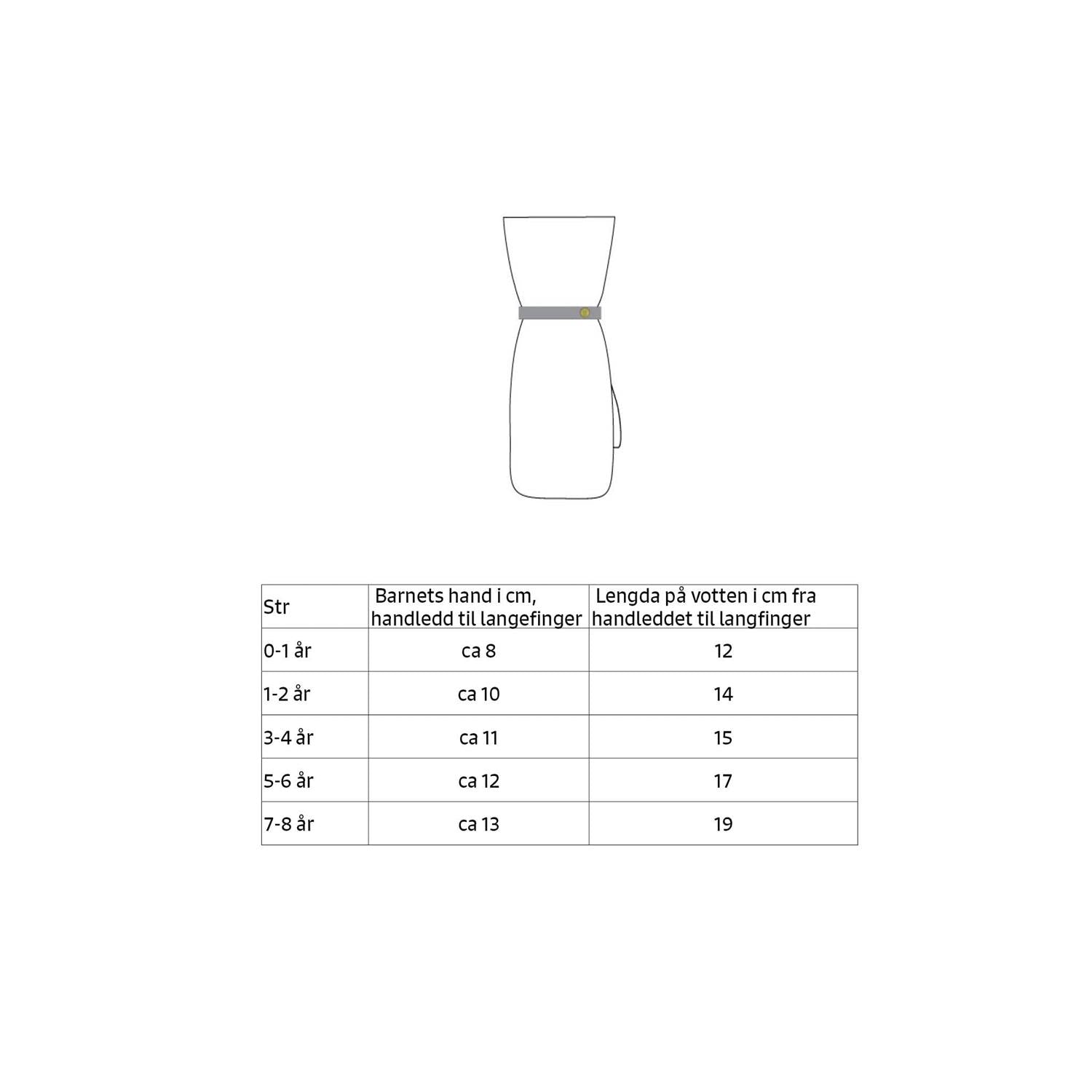 Kattnakken Regnvottar Barn Dueblå